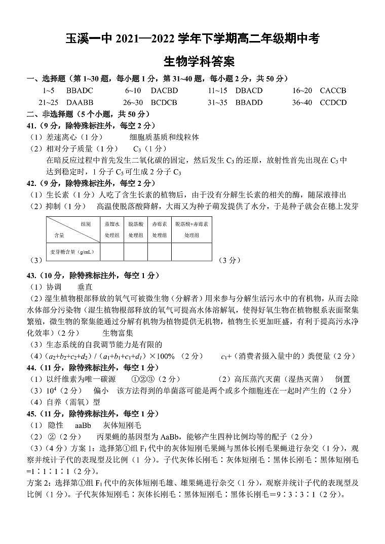 2022玉溪一中高二下学期期中考试生物试题PDF版含答案01