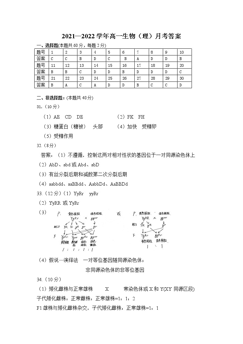 2022太原五中高一下学期4月阶段性检测生物PDF版含答案（可编辑）01