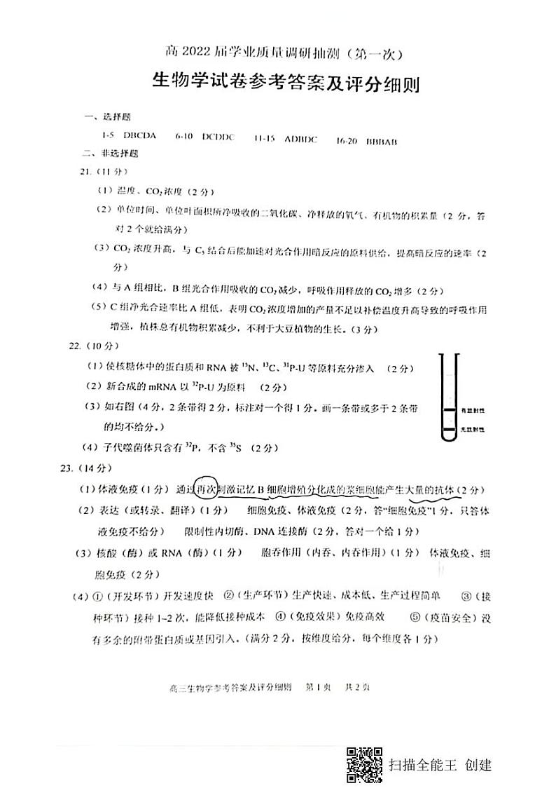 2022年重庆市高三第一次联合诊断生物卷及答案（图片版）01