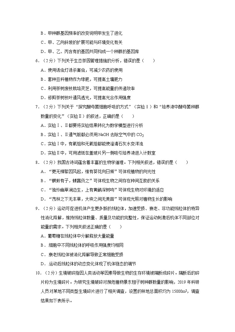 2021年福建省新高考生物试卷（解析版）02
