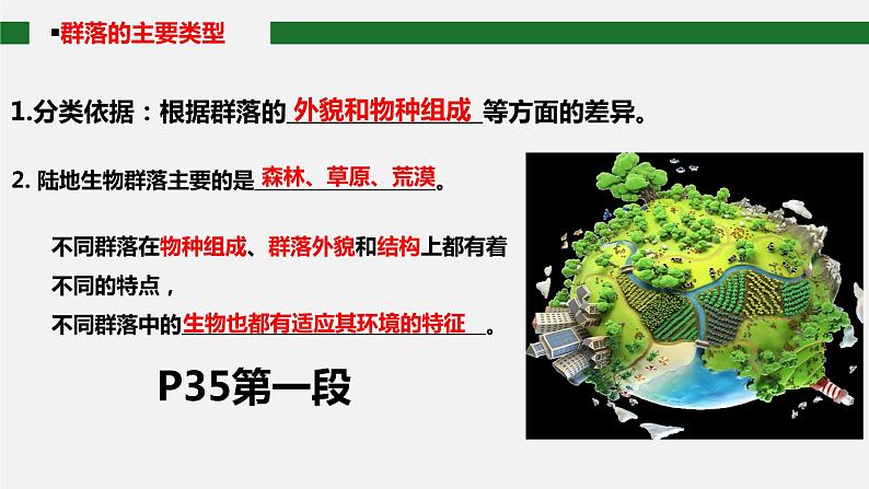 2.2群落的主要类型课件2021-2022学年高二上学期生物人教版选择性必修2第8页