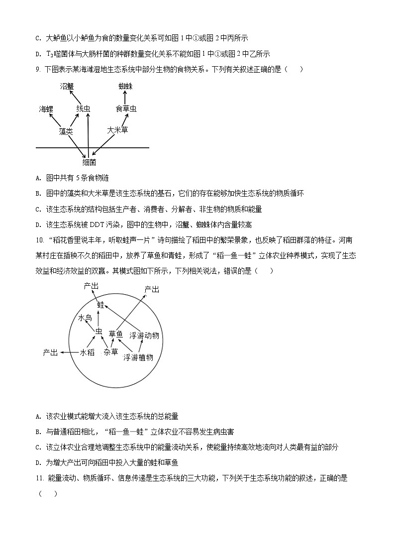 2022年春季鄂东南省级示范高中教育教学改革联盟学校期中联考高二生物试卷第3页