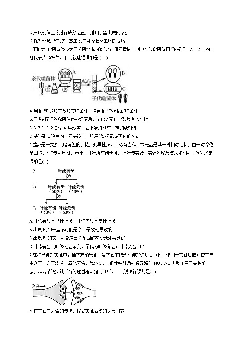 2022届新高考生物考前冲刺模拟卷 福建专版02