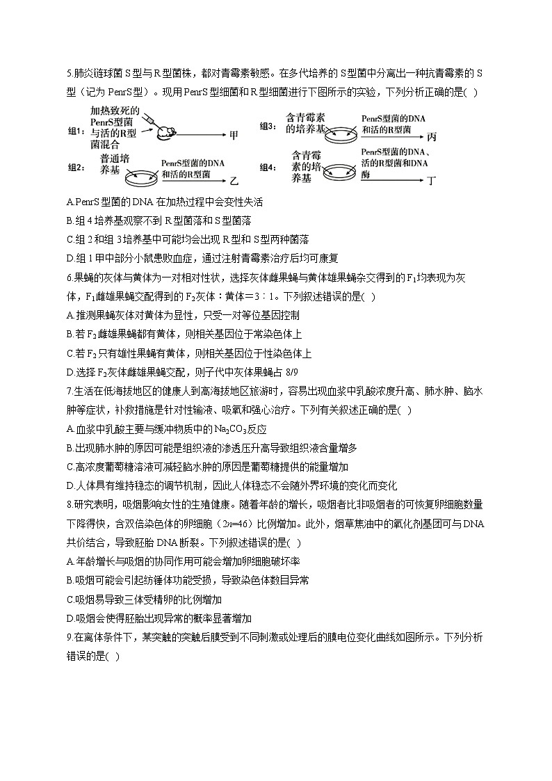 2022届新高考生物考前冲刺模拟卷 河北专版02