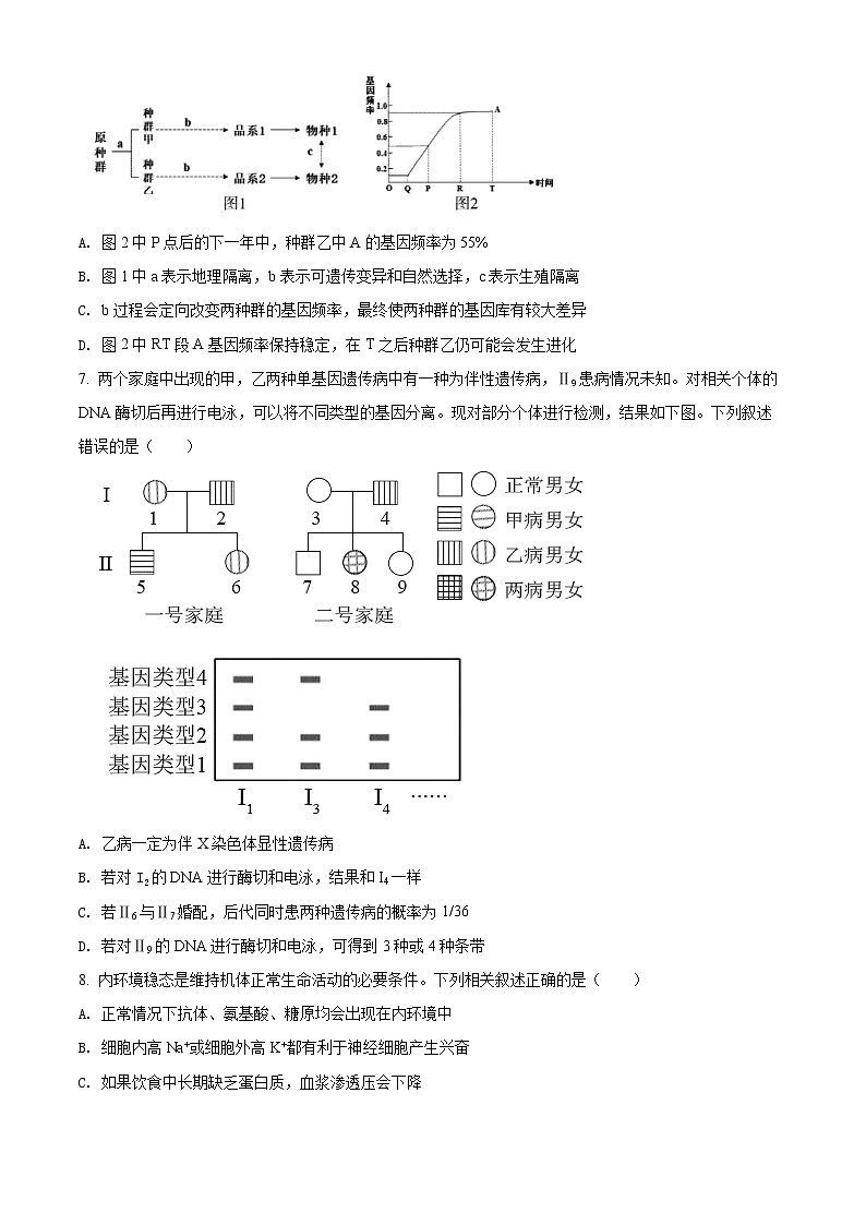2022届江苏省南京市、盐城市高三二模生物试题03