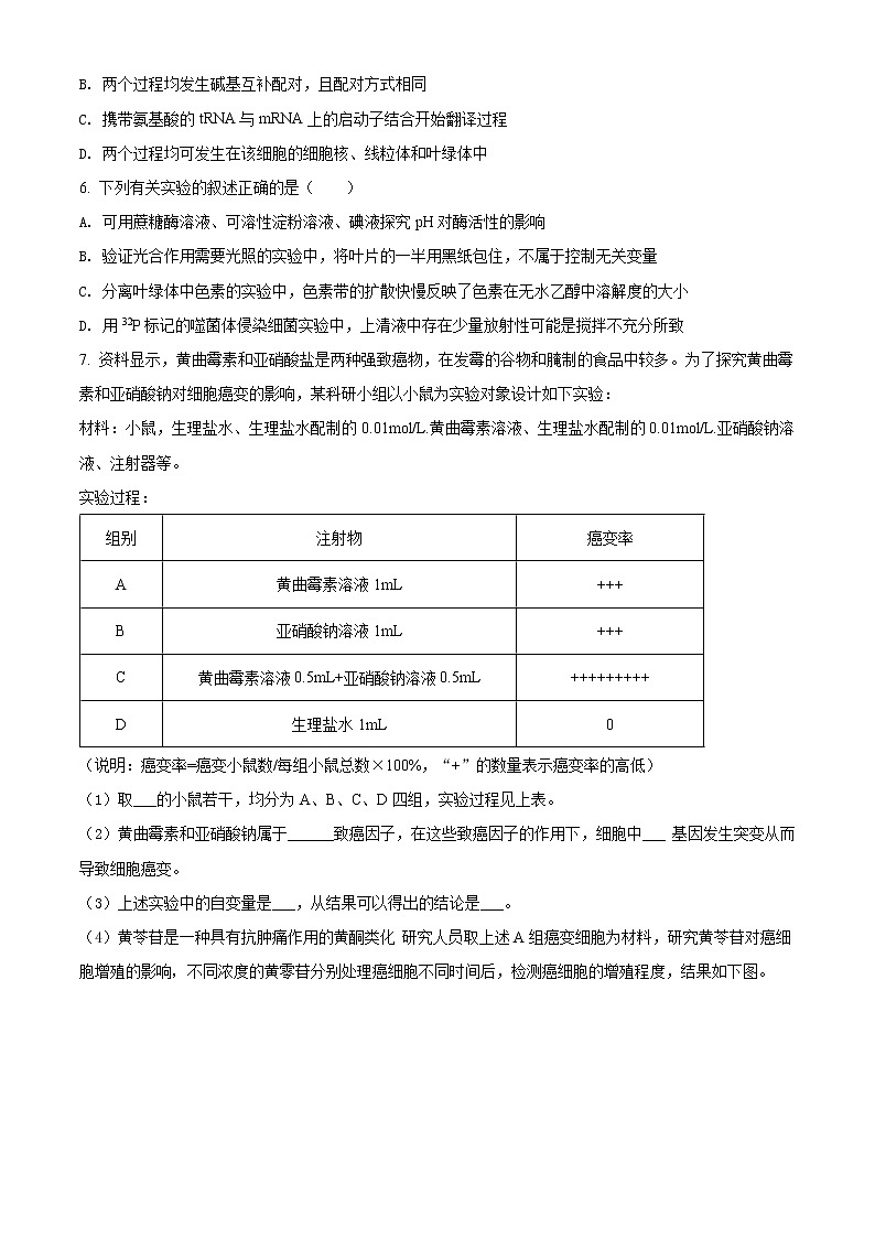 2022届陕西省宝鸡市高考模拟检测（二）理科综合生物试题02