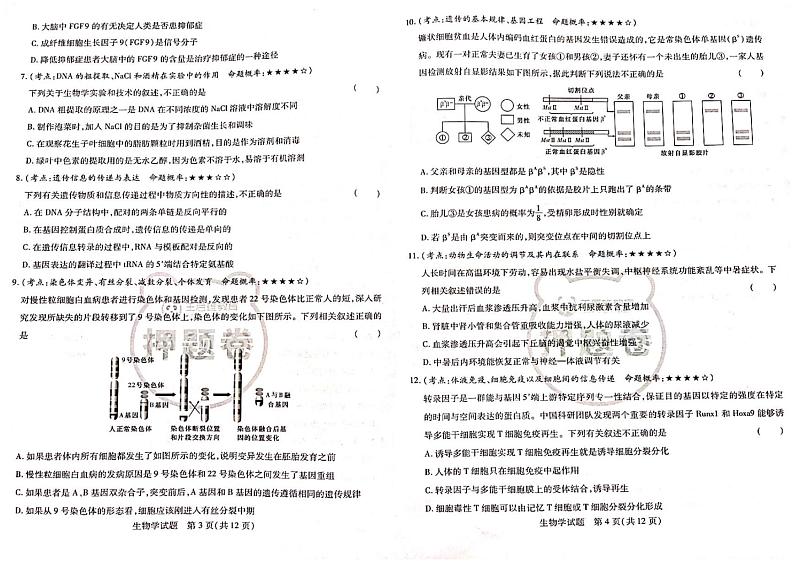 2022王后雄新高考押题 生物第2页