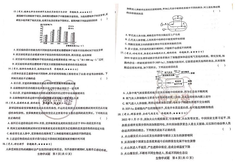 2022王后雄新高考押题 生物第3页