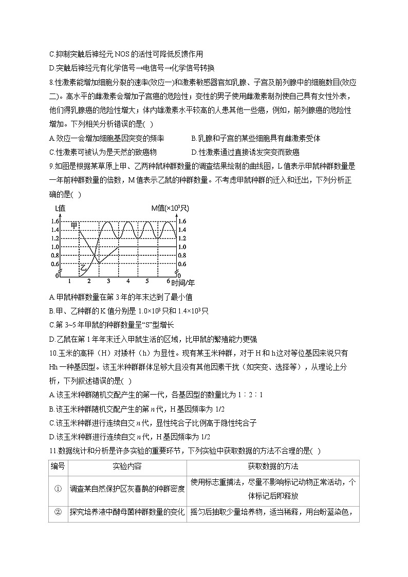2022届新高考生物考前冲刺卷 福建专版第3页