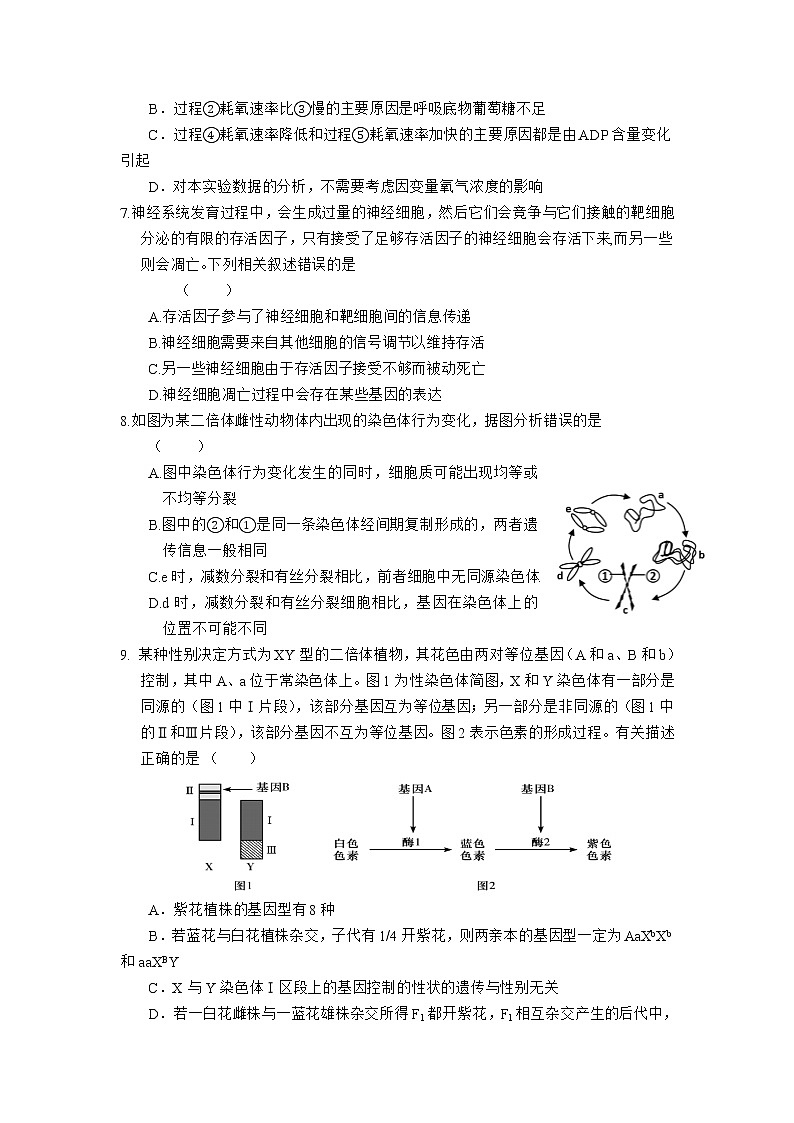 河南省豫北名校联盟2021-2022学年高二下学期第二次联考生物试题（含答案）03