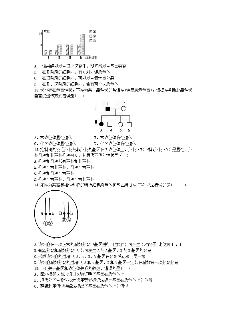 2021牡丹江十五中高一下学期期中考试生物（理）试题含答案03