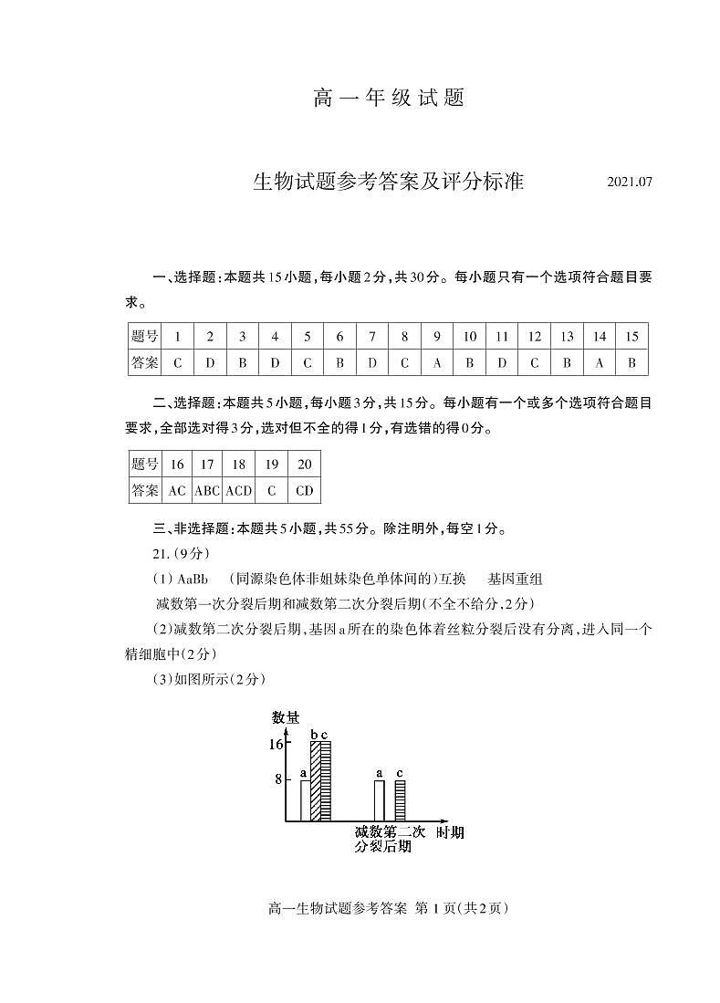 2021泰安高一下学期期末考试生物试题PDF版含答案01