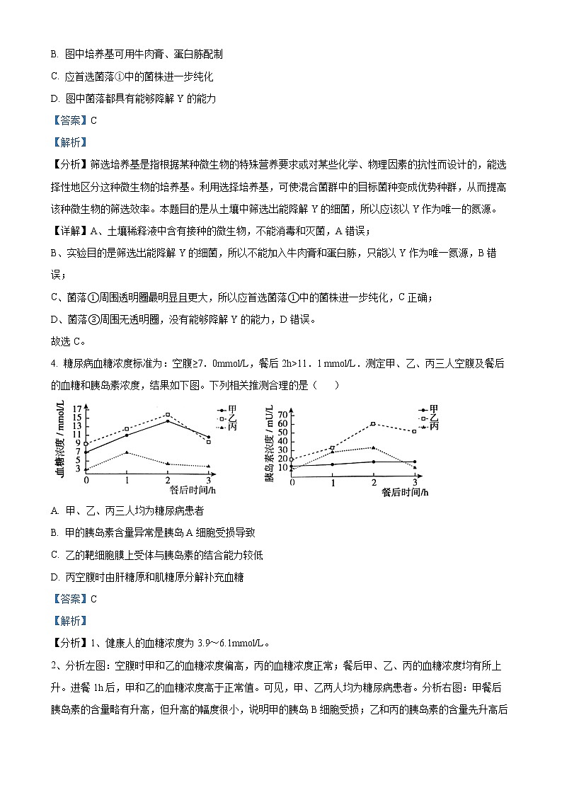 天津市和平区2022届高三下学期总复习质量检测（二）生物答案第3页
