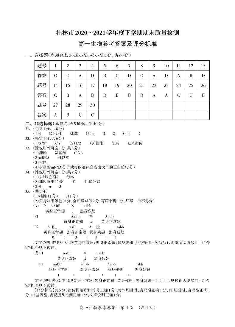 高一生物答案第1页