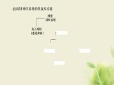 浙科版高中生物选择性必修1第二章神经调节第一节神经系统是神经调节的结构基础第二节神经冲动的产生和传导课件
