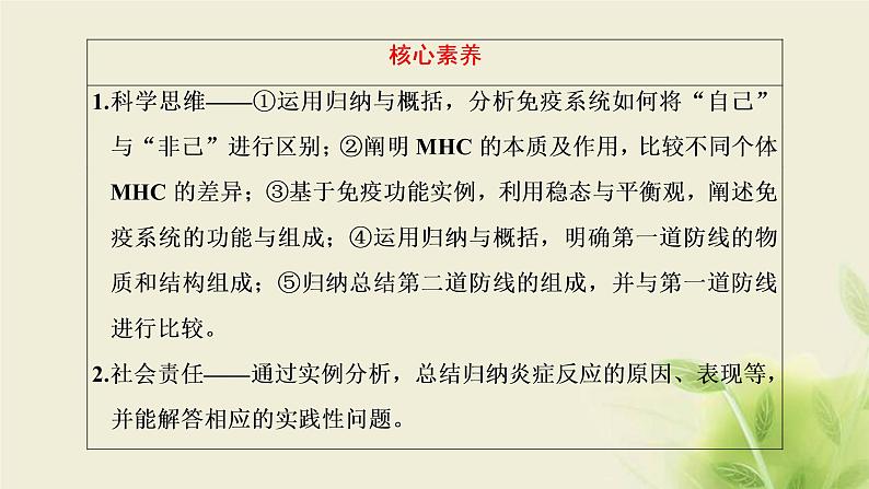 浙科版高中生物选择性必修1第四章免疫调节第一节免疫系统识别“自己”和“非己”第二节人体通过非特异性免疫对抗病原体课件03