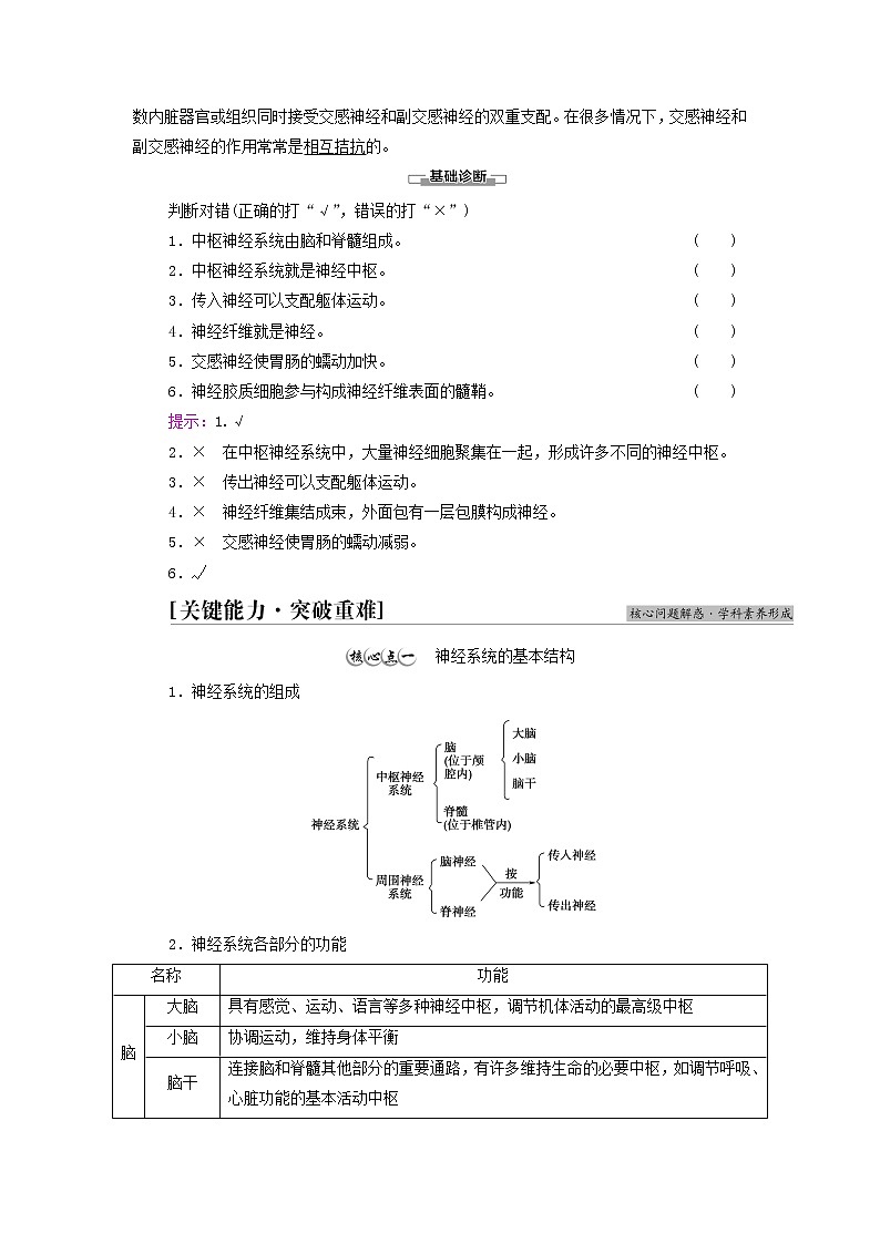 苏教版高中生物选择性必修1第一章人体稳态维持的生理基础第1节第1课时神经调节的结构基础和自主神经学案02