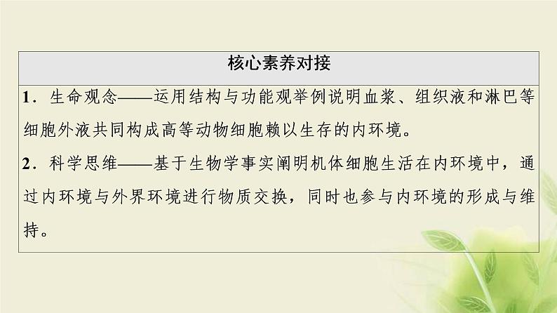 苏教版高中生物选择性必修1第二章人体内环境与稳态第1节内环境的稳态课件04