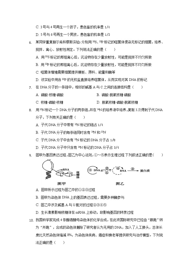 2021唐山曹妃甸一中高一下学期六月月考生物试卷含答案第2页