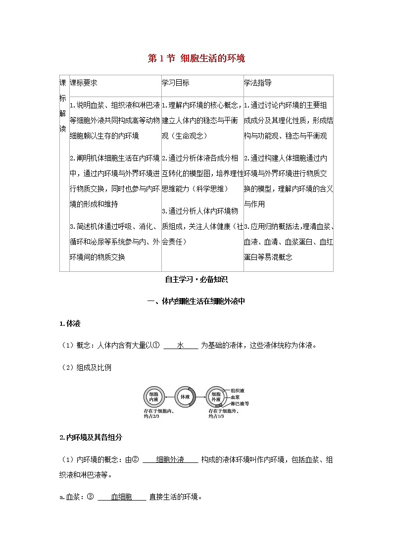 新人教版高中生物选择性必修第一册第1章人体的内环境与稳态第1节细胞生活的环境学案01