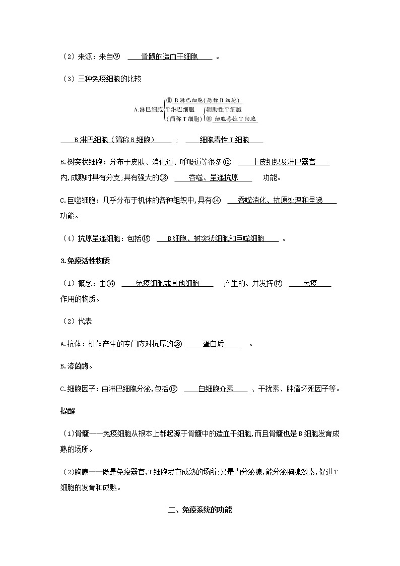 新人教版高中生物选择性必修第一册第4章免疫调节第1节免疫系统的组成和功能学案第2页