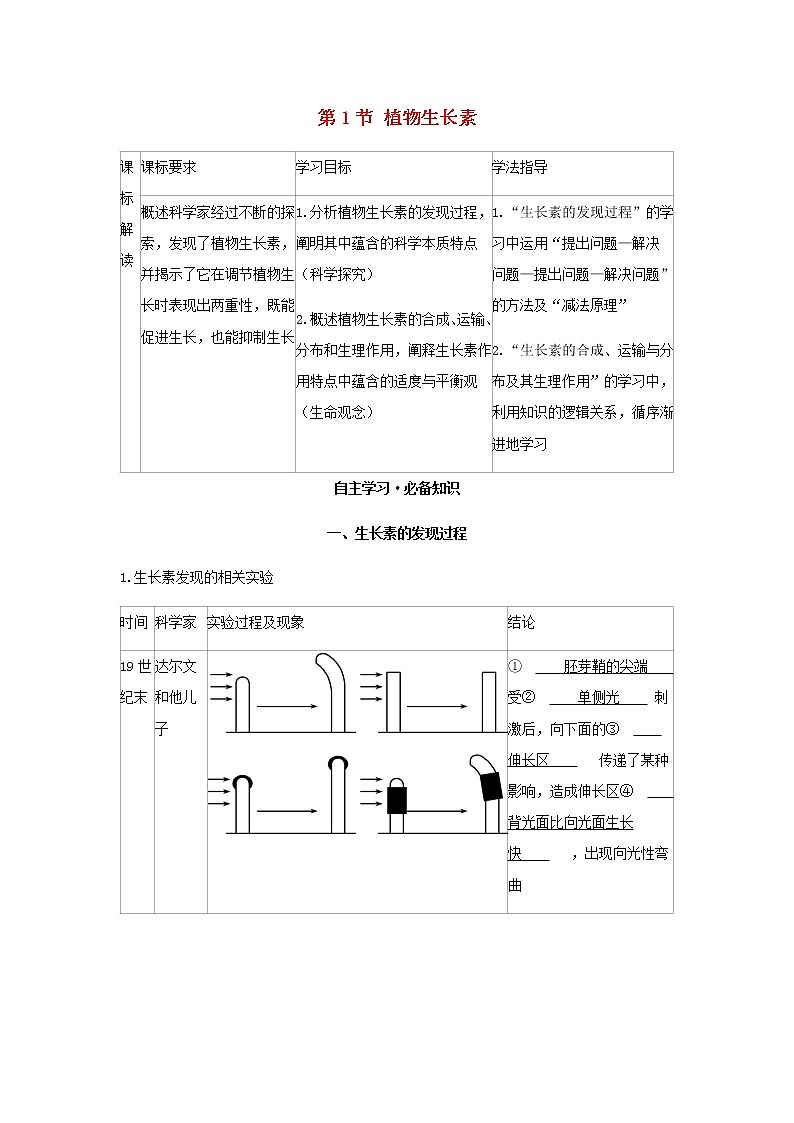 新人教版高中生物选择性必修第一册第5章植物生命活动的调节第1节植物生长素学案01