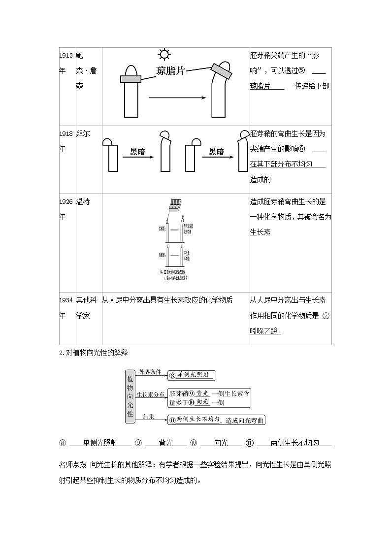 新人教版高中生物选择性必修第一册第5章植物生命活动的调节第1节植物生长素学案02