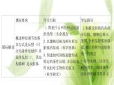 新人教版高中生物选择性必修第一册第2章神经调节第2节神经调节的基本方式课件