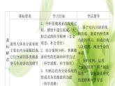 新人教版高中生物选择性必修第一册第3章体液调节第1节激素与内分泌系统课件