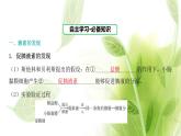 新人教版高中生物选择性必修第一册第3章体液调节第1节激素与内分泌系统课件