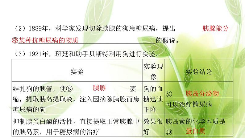 新人教版高中生物选择性必修第一册第3章体液调节第1节激素与内分泌系统课件05