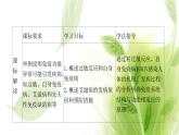 新人教版高中生物选择性必修第一册第4章免疫调节第3节免疫失调课件