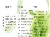 新人教版高中生物选择性必修第一册第5章植物生命活动的调节第3节植物生长调节剂的应用课件