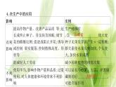新人教版高中生物选择性必修第一册第5章植物生命活动的调节第3节植物生长调节剂的应用课件