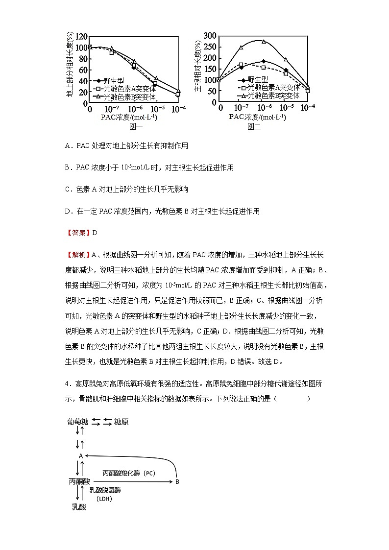2022届河北省石家庄市二中高三押题卷生物试题含解析03