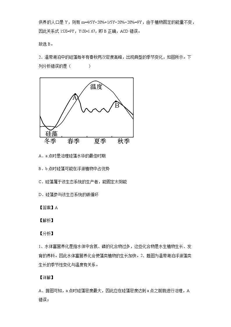 2021-2022学年河北省邯郸市武安市三中高二3月月考生物试题含解析第2页