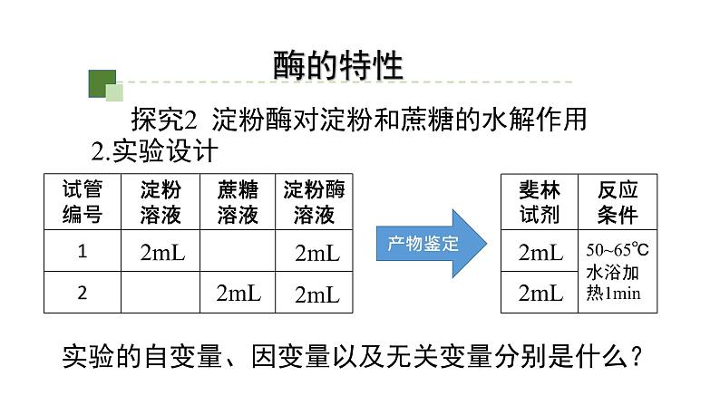 5.1.2降低化学反应活化能的酶课件2021-2022学年高一上学期生物人教版必修1第6页