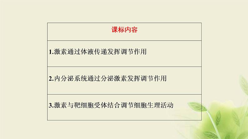 浙科版高中生物选择性必修1第三章体液调节第一节体液调节是通过化学信号实现的调节课件02