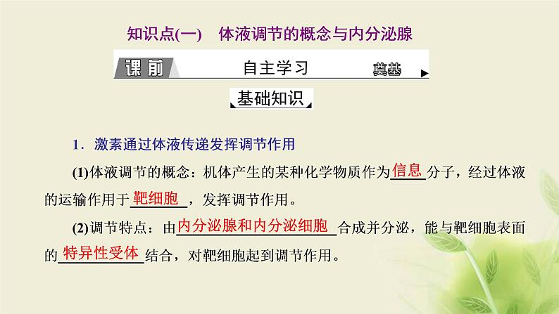 浙科版高中生物选择性必修1第三章体液调节第一节体液调节是通过化学信号实现的调节课件04