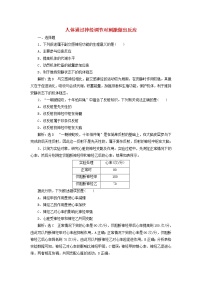 生物选择性必修1 稳态与调节第三节  人体通过神经调节对刺激做出反应巩固练习