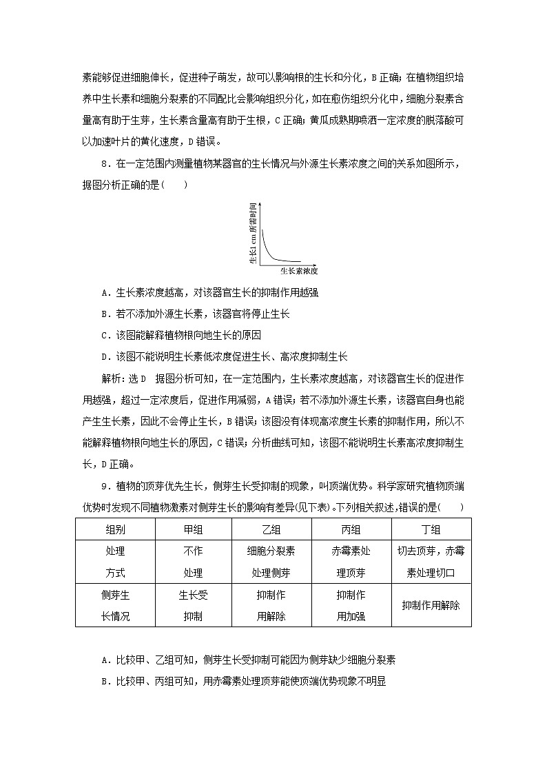 浙科版高中生物选择性必修1课时检测14植物激素调节植物生命活动植物对多种环境信号做出反应含解析03