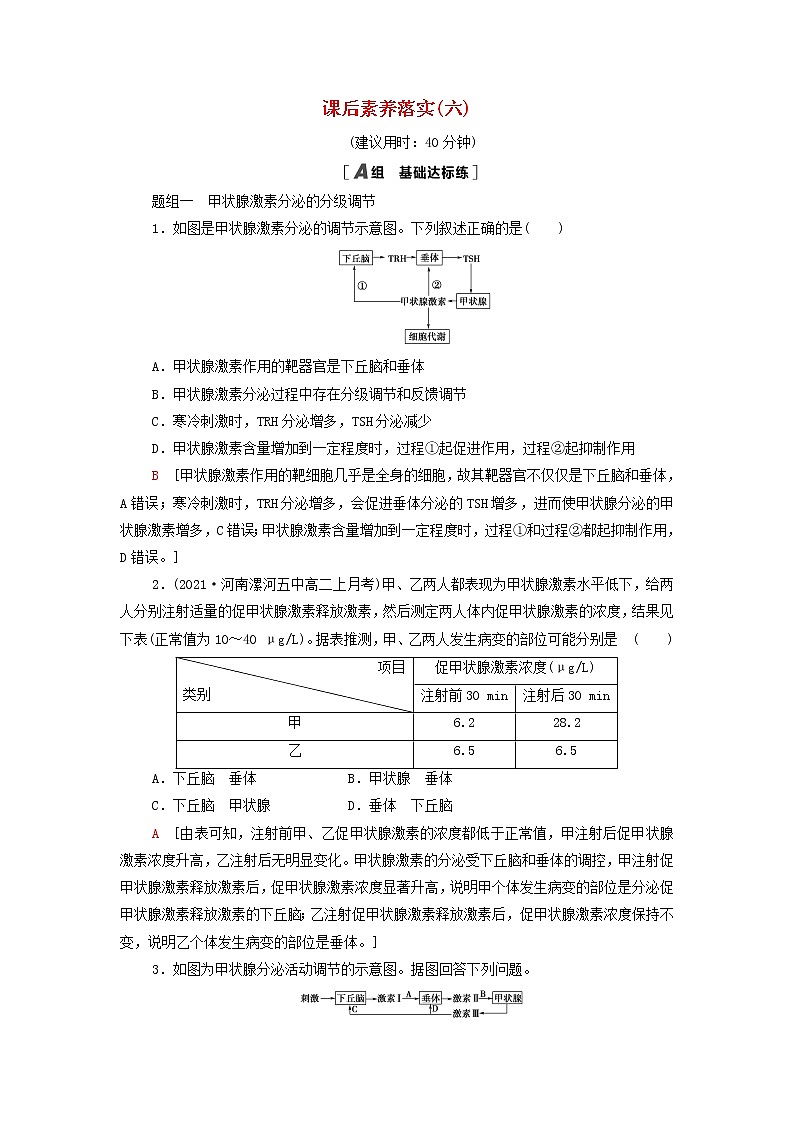 苏教版高中生物选择性必修1课后练习6激素的作用特点其他体液成分参与的体液调节关注过量使用激素和滥用兴奋剂的问题含解析第1页