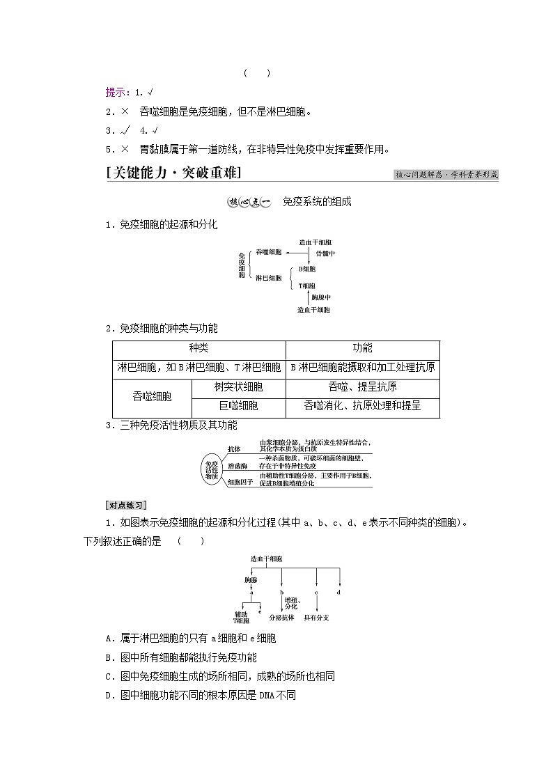 苏教版高中生物选择性必修1第三章人的免疫调节与稳态第1节第1课时人体的免疫系统和非特异性免疫应答学案02