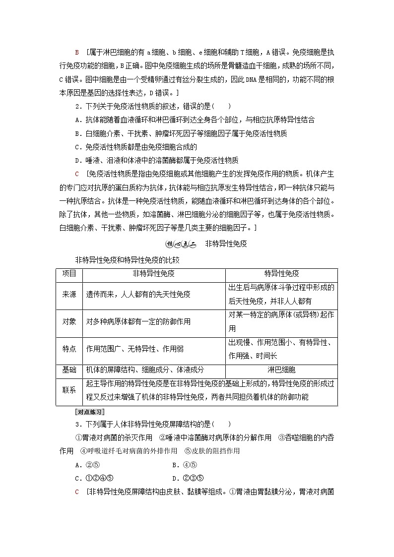 苏教版高中生物选择性必修1第三章人的免疫调节与稳态第1节第1课时人体的免疫系统和非特异性免疫应答学案03