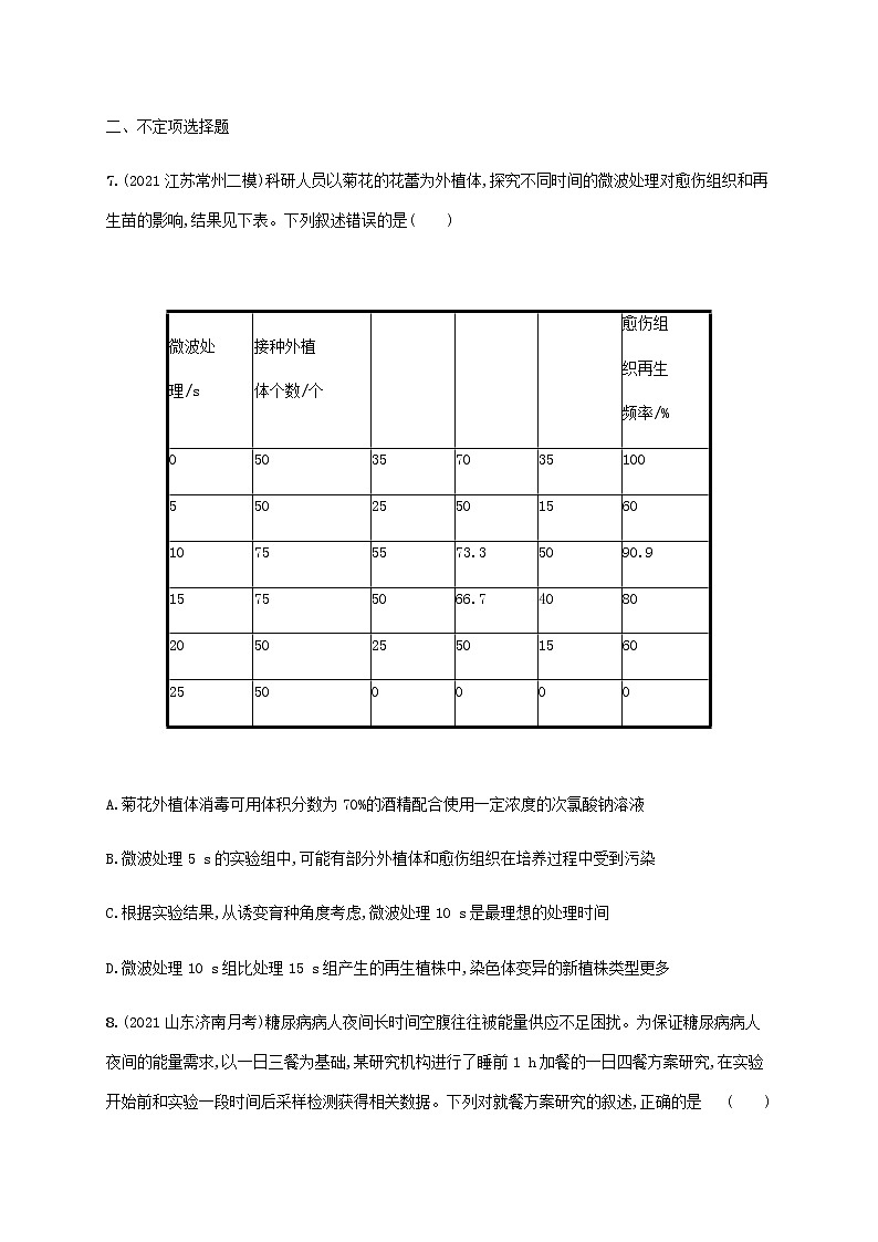高考生物二轮复习专题突破练13实验与探究含解析第3页