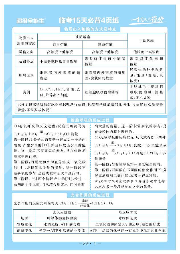 2022届高考命题预测与题·临考押题卷（河北）考前15天必备之生物01