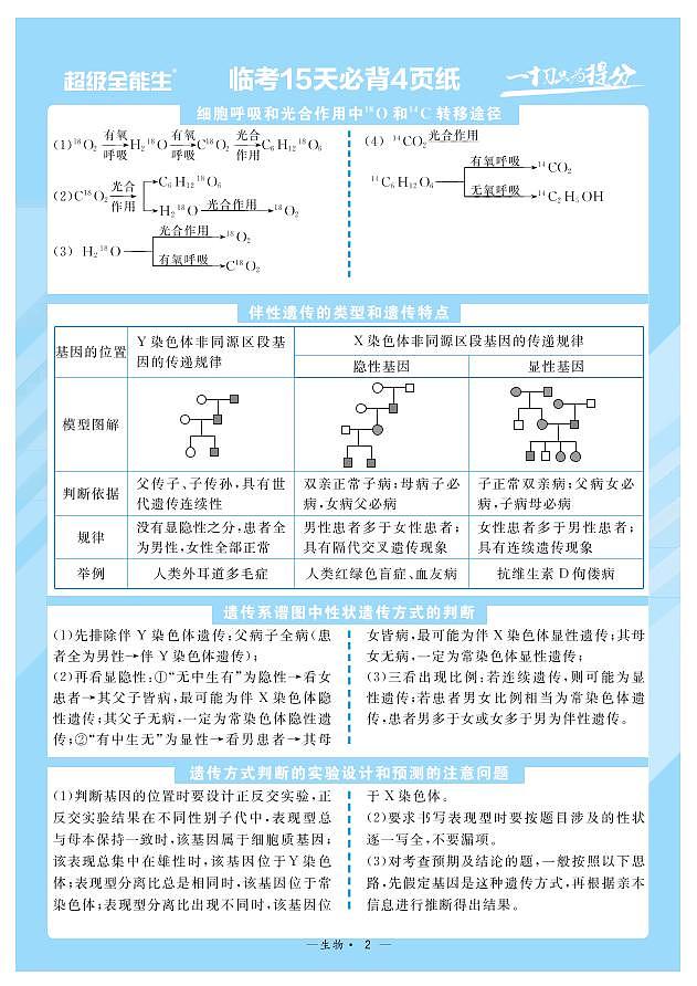 2022届高考命题预测与题·临考押题卷（河北）考前15天必备之生物02