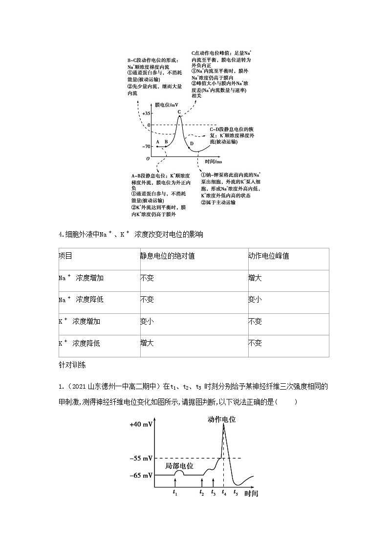 新人教版高中生物选择性必修第一册第2章神经调节微专题1膜电位变化曲线图分析与神经调节相关的实验探究学案第2页