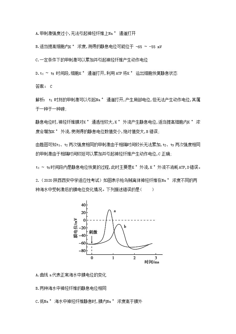 新人教版高中生物选择性必修第一册第2章神经调节微专题1膜电位变化曲线图分析与神经调节相关的实验探究学案第3页