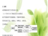 新人教版高中生物选择性必修第一册第3章体液调节微专题2探究动物激素功能的实验方法课件